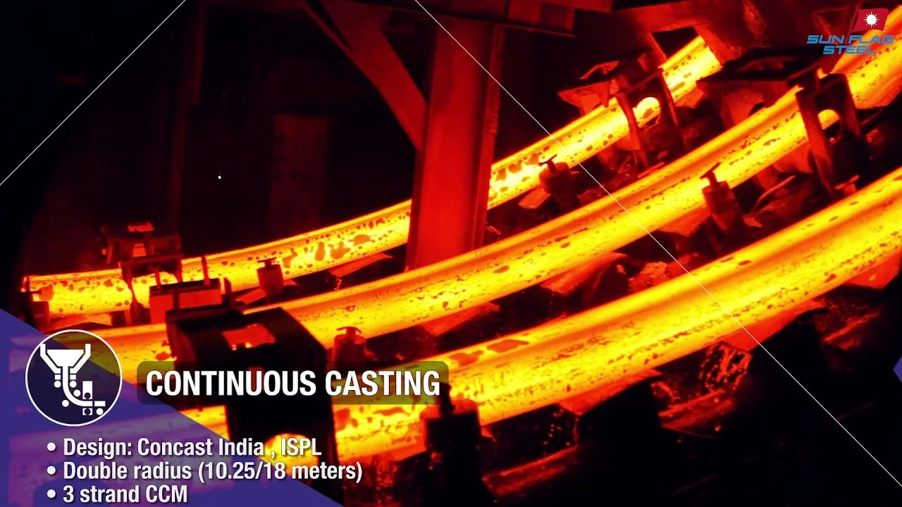 Product Promo Video | Spring Steel: Sunflag Steel