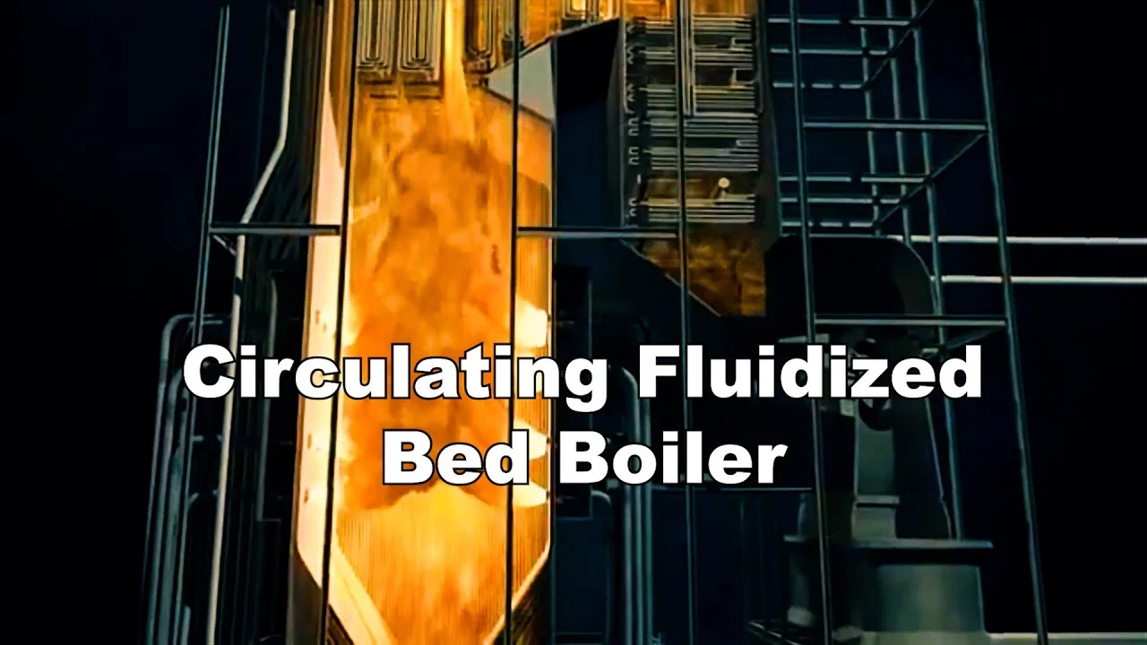 🔥 CFB Technology 3D Animation in 1995, Before YouTube Was Even Born : Thermax
