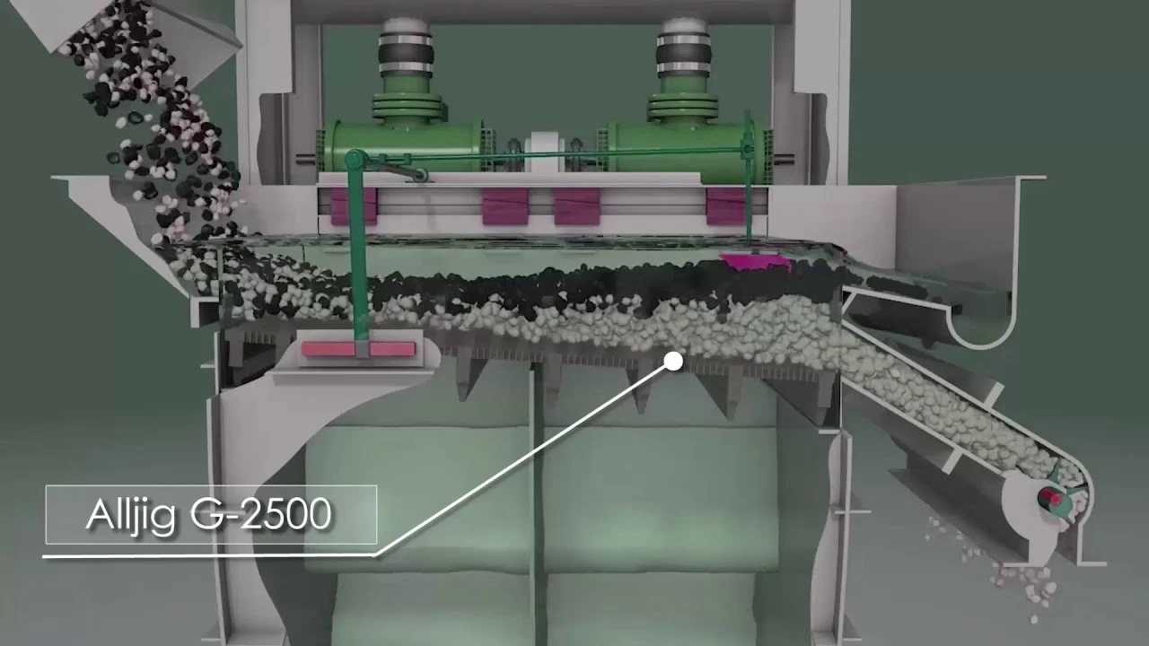 Mining Process 3D Animation Video: Bonduku Manganese Mines, Ivory Coast